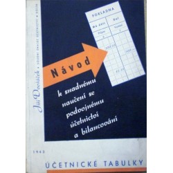 Dvořáček Jiří - Návod k snadnému naučení se podvojnému ...