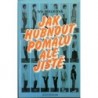 Málková Iva - Jak hubnout pomalu, ale jistě
